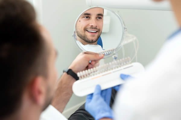 Hypersensibilité dentaire liée à une récession gingivale